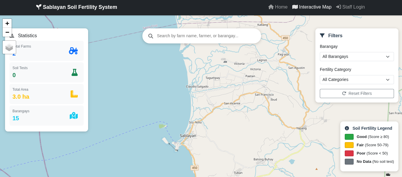 Sablayan Soil Fertility Mapping System